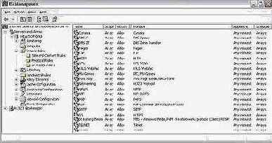 Protocol Rules